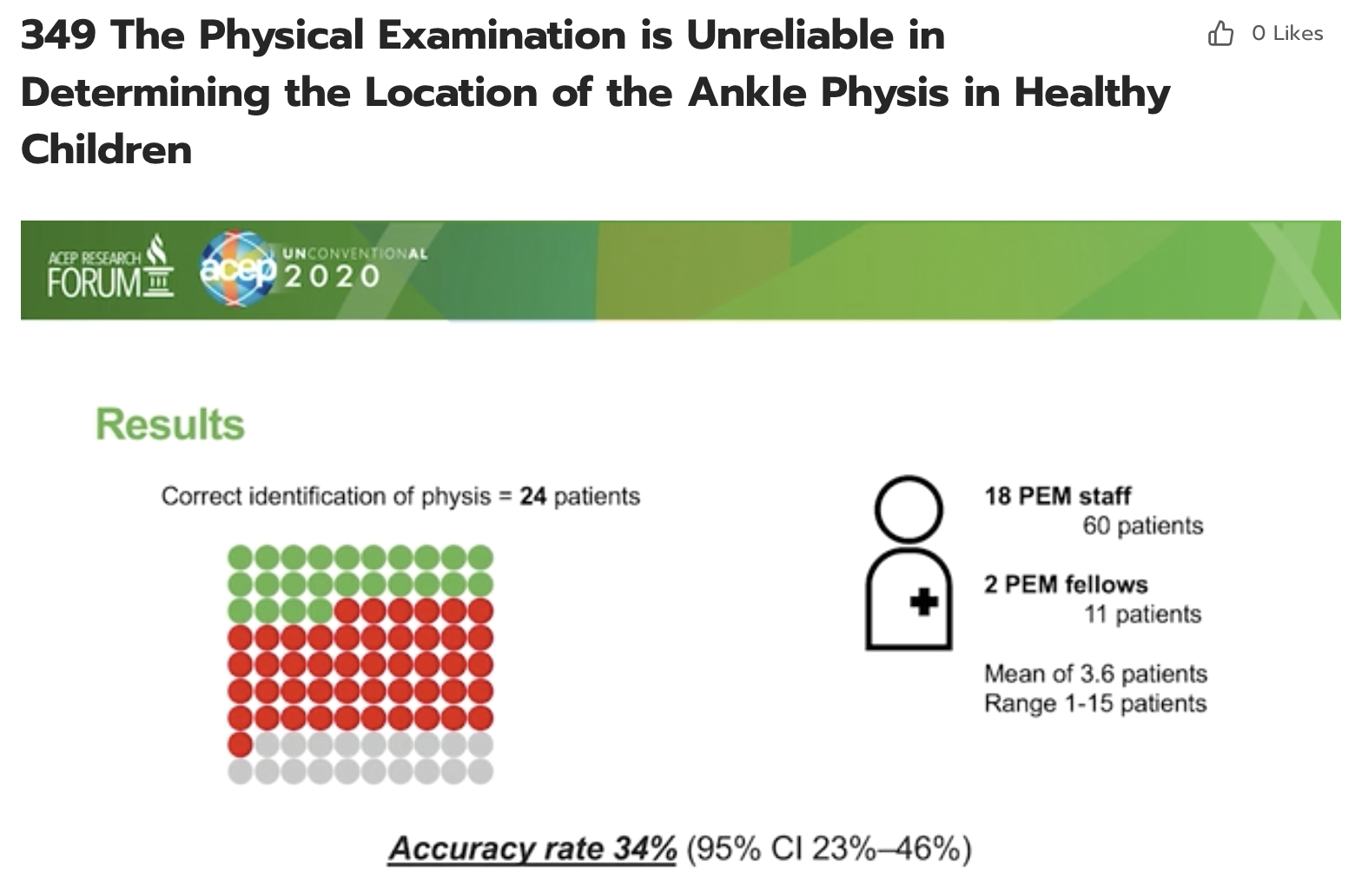 ACEP20%20Research%20Forum%20Virtual%20Poster